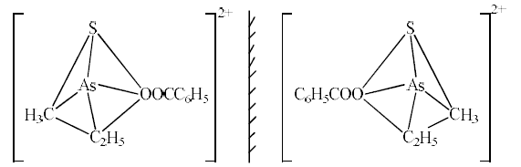Isomerism In Coordination Compounds-2 - Coordination Chemistry | Inorganic Chemistry