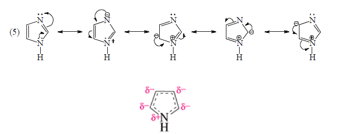 Electronic Effects: Inductive, Hyperconjugation & Resonance | Organic Chemistry