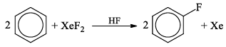Group 17 Elements: Halogen Family | Inorganic Chemistry