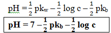 Salt Hydrolysis - Ionic Equilibrium | Physical Chemistry