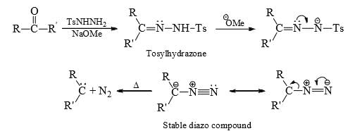 Nitrenes and Carbenes: Stability & Reactions | Organic Chemistry