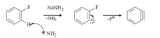 Free Radicals: Stability & Reactions | Organic Chemistry