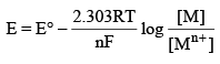 Galvanic Cells, EMF & Gibbs Free Energy | Physical Chemistry