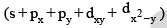 Valence Bond Theory - Chemical Bonding | Inorganic Chemistry