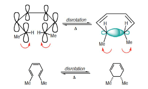 Pericyclic Reactions in Details (Part - 1) | Organic Chemistry