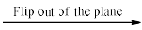 Stereochemistry