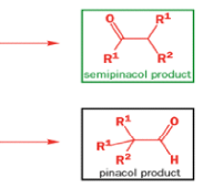 Organic Reactions with Mechanism (Part - 3) | Organic Chemistry