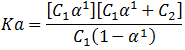 Effect Of Addition Of Strong/Weak Acids And Bases - Ionic Equilibrium | Physical Chemistry