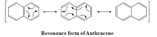 Electronic Effects: Inductive, Hyperconjugation & Resonance | Organic Chemistry