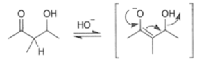 Organic Reactions with Mechanism (Part-1) | Organic Chemistry