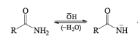 Organic Reactions with Mechanism (Part - 3) | Organic Chemistry