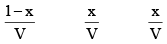 Chemical Equilibrium, Law of Mass Action & Applications | Physical Chemistry