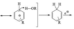 Reducing Reagents (Part-2) | Organic Chemistry