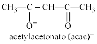 Flexidentate Ligands - Coordination Chemistry | Inorganic Chemistry