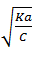 Introduction to Ionic Equilibrium | Physical Chemistry