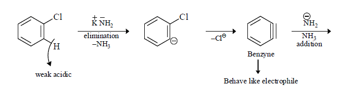 Free Radicals: Stability & Reactions | Organic Chemistry