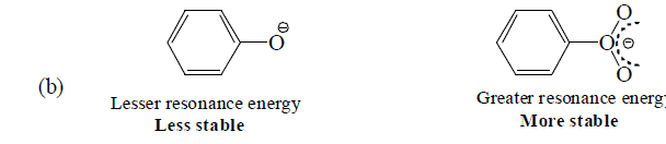 Electronic Effects: Inductive, Hyperconjugation & Resonance | Organic Chemistry