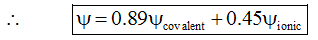 Angular Momentum - Atomic Structure | Physical Chemistry
