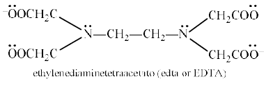 Classification Of Ligands - Coordination Chemistry | Inorganic Chemistry