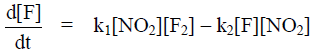 Reversible Reactions & Equilibrium | Physical Chemistry
