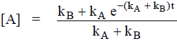 Reversible Reactions & Equilibrium | Physical Chemistry