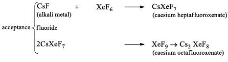 Group 17 Elements: Halogen Family | Inorganic Chemistry