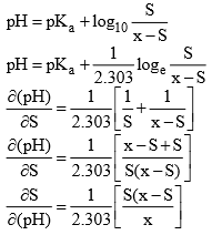 PH, Buffer Solutions, Solubility & Solubility Product | Physical Chemistry