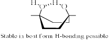 Conformations of Mono & Disubstituted Cyclohexanes | Organic Chemistry