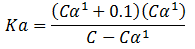 Effect Of Addition Of Strong/Weak Acids And Bases - Ionic Equilibrium | Physical Chemistry