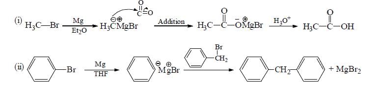 Carbanions: Stability & Reactions | Organic Chemistry