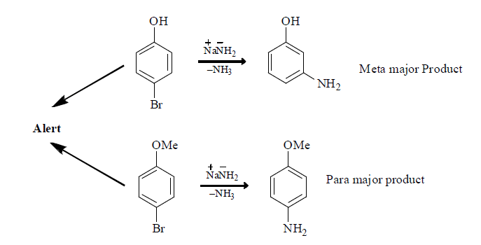 Free Radicals: Stability & Reactions | Organic Chemistry