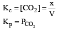 Chemical Equilibrium, Law of Mass Action & Applications | Physical Chemistry