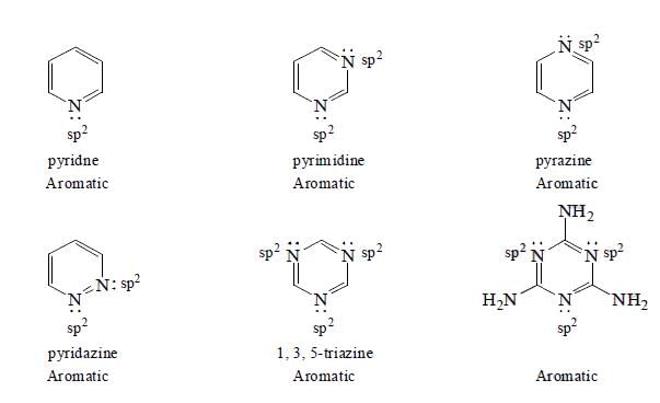Aromaticity - General Organic Chemistry | Organic Chemistry