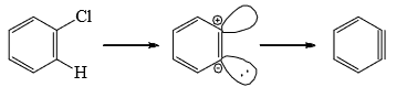 Reaction Mechanism Chemistry | Organic Chemistry