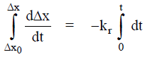 Arrhenius Equation & Activation Energy | Physical Chemistry