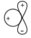 Valence Bond Theory - Chemical Bonding | Inorganic Chemistry