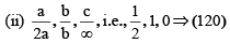 Structure Of Ionic Compounds And Defects | Physical Chemistry
