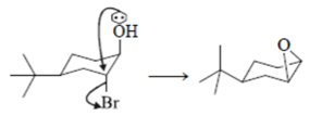 Solved Practice Questions on Sn1, Sn2, E1, E2 reactions | Organic Chemistry