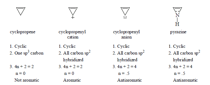Aromaticity - General Organic Chemistry | Organic Chemistry
