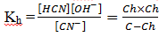 Salt Hydrolysis - Ionic Equilibrium | Physical Chemistry