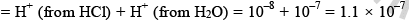 Ionic Equilibria in Solutions | Physical Chemistry