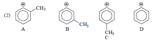 Introduction to Reaction Intermediates & Carbocations | Organic Chemistry