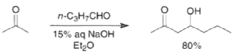 Organic Reactions with Mechanism (Part -2) | Organic Chemistry