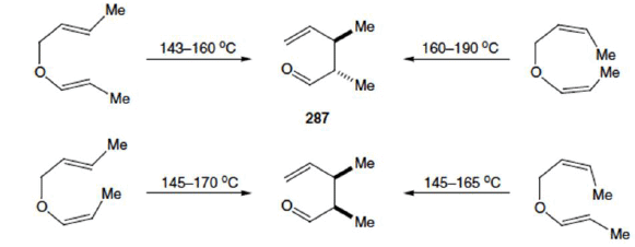 Cope & Claisen Rearrangement Reactions | Organic Chemistry