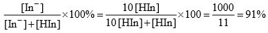 Solubility of Salts & Acid Base Indicators | Physical Chemistry