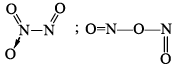 Group 15 Elements: Nitrogen Family | Inorganic Chemistry