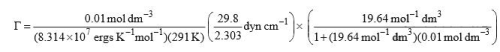 Surface Area of Adsorbent & Gibbs Adsorption Equation | Physical Chemistry