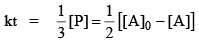 Integrated Rate Law Expression of Zero Order Reaction | Physical Chemistry