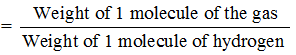 Concept Of Atoms And Molecules - Redox Reactions | Physical Chemistry