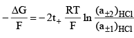 Concentration Cells with and without Transport | Physical Chemistry